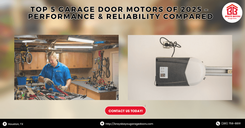 Best Garage Door Motors Of 2025 – Performance &Amp; Reliability Compared 2 The Best Garage Door Motors of 2025: Reliable, Quiet & Powerful Imagine coming home after a long day, pressing your garage door opener, and watching your door glide up smoothly and quietly. No grinding noises, no sluggish movements—just seamless operation. The secret? A top-notch garage door motor. If you’re looking for the best garage door motor for your home or business, you’ve come to the right place. At Brays Bayou Garage Doors, we’ve worked with countless models while providing garage door repair in Houston, TX, and we know exactly which motors stand out. Let’s dive into the top 5 garage door motors of 2025, comparing their horsepower, speed, noise levels, and reliability, so you can make the best choice for your home or commercial property. What Makes a Great Garage Door Motor? Before we get into the top picks, here are some key features that define a high-quality garage door motor: Horsepower (HP) - The Strength of Your Motor Garage door motors come in different power levels, typically ranging from ½ HP to 1 ¼ HP. The right horsepower for your door depends on the weight and size: ½ HP: Suitable for single-car garage doors made of lightweight material. ¾ HP: Ideal for most residential garage doors, including heavier wooden or insulated doors. 1 HP or higher: Best for heavy-duty or oversized garage doors, common in commercial garage door repair situations. Speed - How Fast Should Your Garage Door Open? Standard garage door motors lift doors at about 7 to 8 inches per second, but high-speed models can reach up to 14 inches per second. Faster motors add convenience and security, especially in emergencies. Noise Level - Choosing a Quiet Motor The type of drive mechanism significantly impacts the noise level: Belt-driven motors: Operate quietly and are perfect for homes with attached garages. Chain-driven motors: More durable but noisier, commonly used for commercial garage door repair. Direct drive motors: The quietest option, as they have fewer moving parts. Smart Features - Technology for a Modern Home Today’s garage door motors offer Wi-Fi connectivity, smartphone controls, and voice assistant compatibility. Features like battery backups and automatic locking enhance security and convenience. Durability - Ensuring Longevity and Reliability A high-quality garage door motor should last over 10 to 15 years with proper maintenance. Regular garage door opener repair and garage door spring repair can extend the lifespan. Comparison Chart of the Top 5 Garage Door Motors Model Horsepower Drive Type Noise Level Smart Features Best For LiftMaster 87504-267 ¾ HP Belt Ultra-quiet Built-in Wi-Fi, camera, myQ app Best overall performance Chamberlain B6753T 1 ¼ HP Belt Near silent myQ smartphone control, LED lighting Best for smart homes Genie 7155-TKV 1 ¼ HP Belt Low Aladdin Connect app, LED lighting Best value for money Craftsman CMXEOCG472 ¾ HP Chain Moderate myQ app compatibility Most durable Sommer Direct Drive 1042V001 ¾ HP Direct drive Virtually silent Wireless keypad, rolling code tech Best for ultra-quiet operation Why Choose Brays Bayou Garage Doors? At Brays Bayou Garage Doors, we’re more than just a garage door service provider—we’re your trusted local experts in garage door replacement, garage door installation, and emergency garage door repair. With years of experience serving Houston, we understand the unique needs of homes and businesses in the area. Fast & Reliable Service: We handle everything from residential garage door repair to commercial garage door repair. Top-Quality Products: We work with the best brands to ensure long-lasting performance. Expert Technicians: Our skilled team provides top-notch garage door opener repair and garage door spring repair. Serving All of Houston: Whether you’re near the Houston Zoo, Hermann Park, or The Galleria, we’ve got you covered! Common Garage Door Motor Issues & Solutions Even the best motors can encounter problems over time. Here’s how to address common issues: The door won’t open or close properly. Check the sensors and power supply before considering garage door opener repair. Unusual noises or vibrations? Lubricate the moving parts and inspect for worn-out belts or chains. Remote not working? Replace the batteries or reprogram the remote. Power outage? A battery backup system ensures you can still operate your garage door during emergencies. Frequently Asked Questions What’s the lifespan of a garage door motor? Most motors last 10 to 15 years, but regular maintenance and occasional garage door replacement can extend their lifespan. Should I get a battery backup system? Yes! It ensures that your garage door remains operational during power outages, which is especially helpful for emergency garage door repair. Can I use my smartphone to control my garage door? Yes! Many modern motors include Wi-Fi-enabled apps like myQ or Aladdin Connect, allowing smartphone operation from anywhere. Conclusion – Find the Best Garage Door Motor for Your Needs Choosing the right garage door motor is crucial for security, convenience, and durability. Whether you prioritize speed, quiet operation, or smart features, our top 5 picks cater to various needs. At Brays Bayou Garage Doors, we specialize in garage door installation, garage door replacement, and commercial garage door repair. Our commitment to excellence and customer satisfaction makes us the best choice for your garage door needs in Houston. 🚪 Ready to upgrade your garage door motor? Call Brays Bayou Garage Doors today for expert garage door repair in Houston, TX!